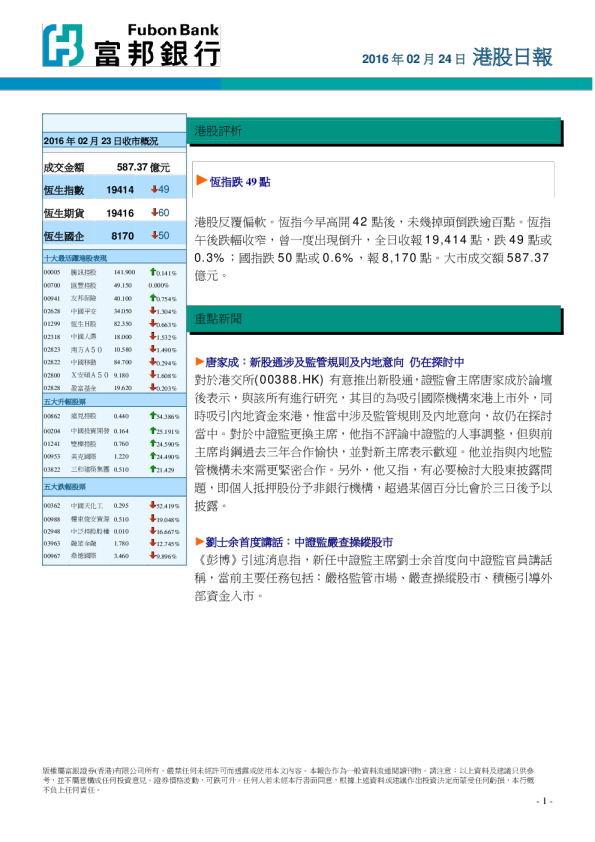 港股日报2016年02月24日