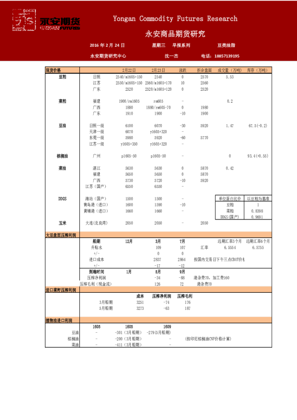 豆类油脂早报系列