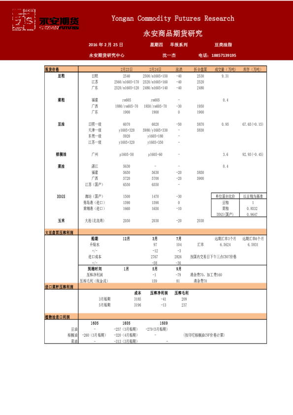 豆类油脂早报系列