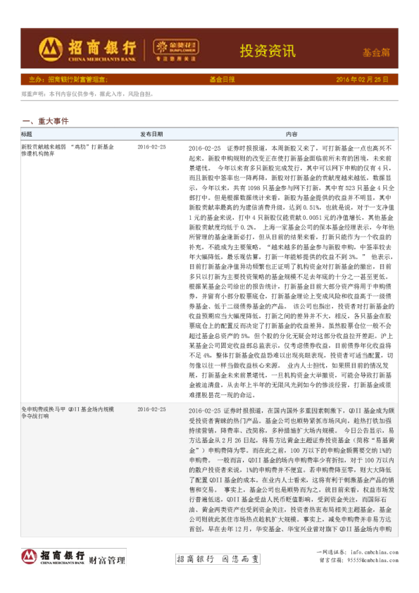 投资资讯基金篇：基金日报