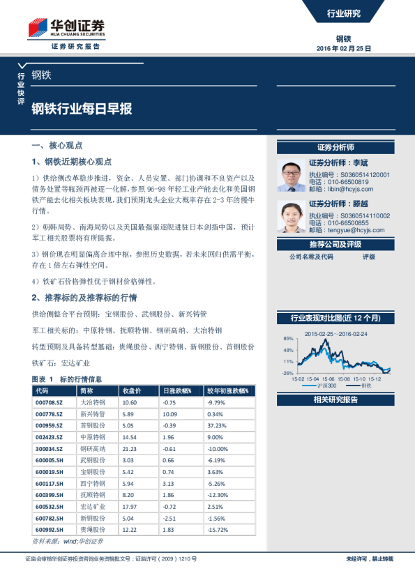 钢铁行业每日早报