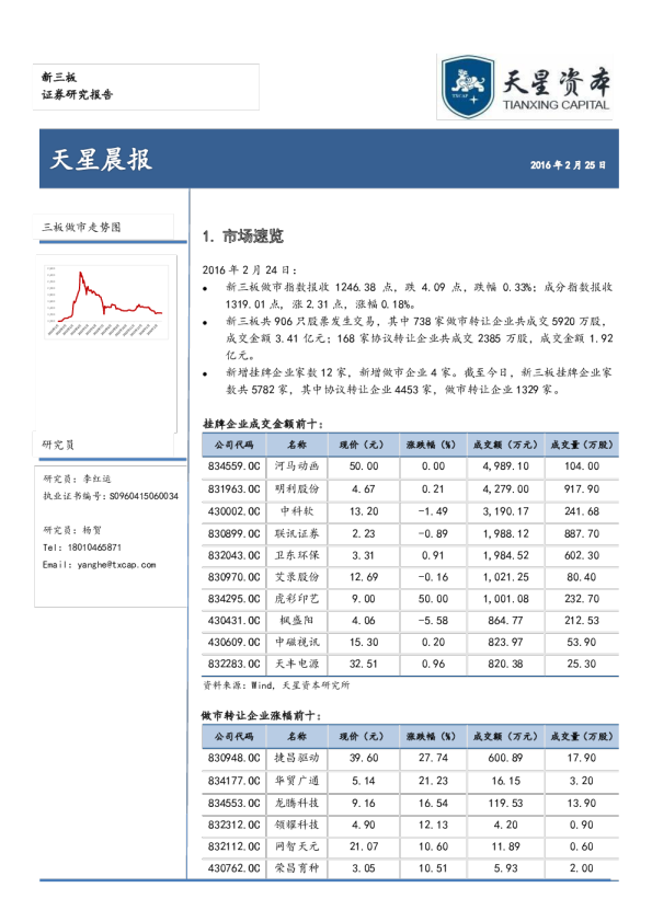 天星资本晨报