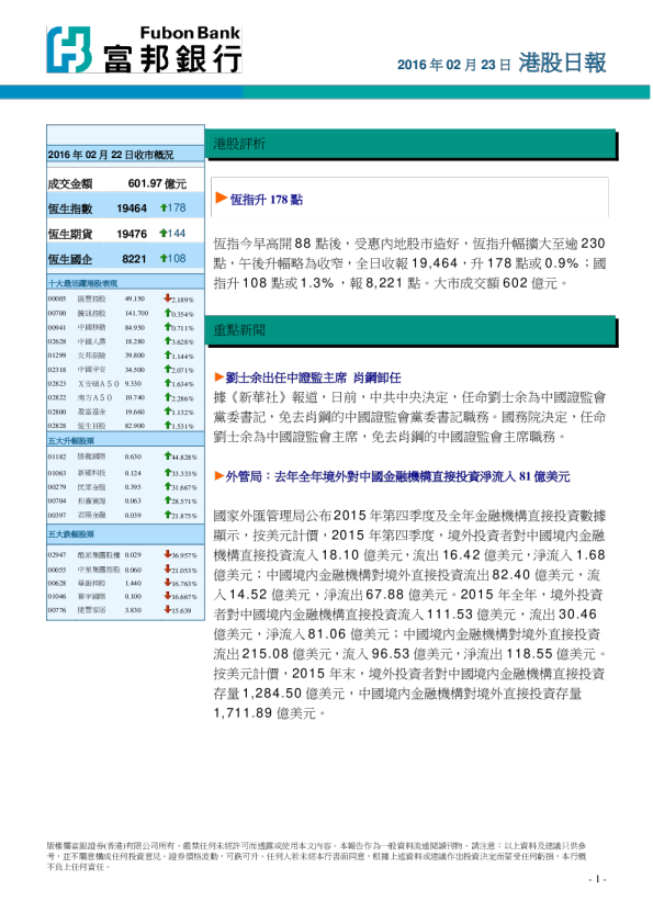 富邦银行港股日报