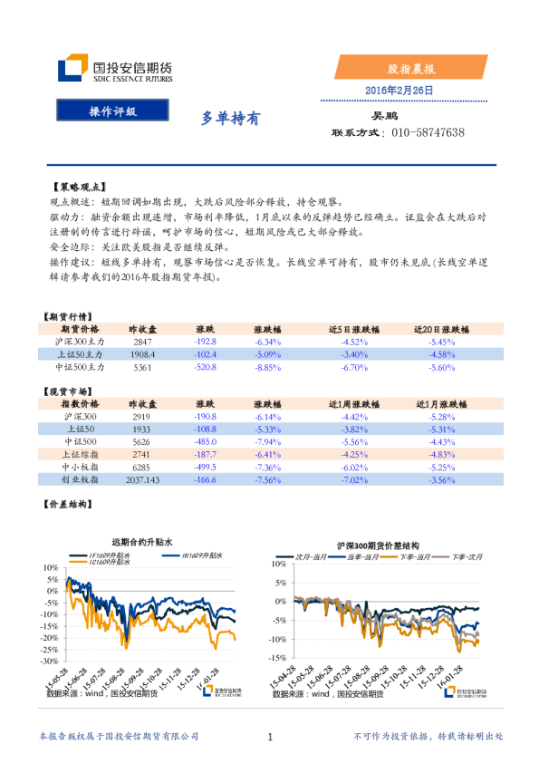 股指晨报：多单持有