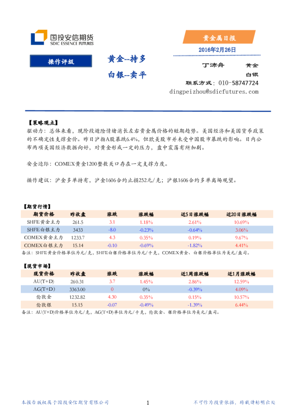 贵金属日报