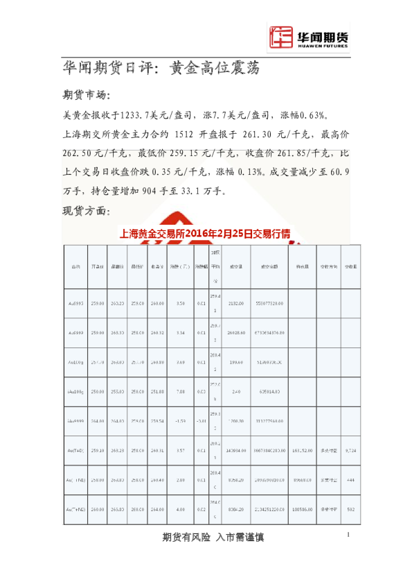 日评：黄金高位震荡