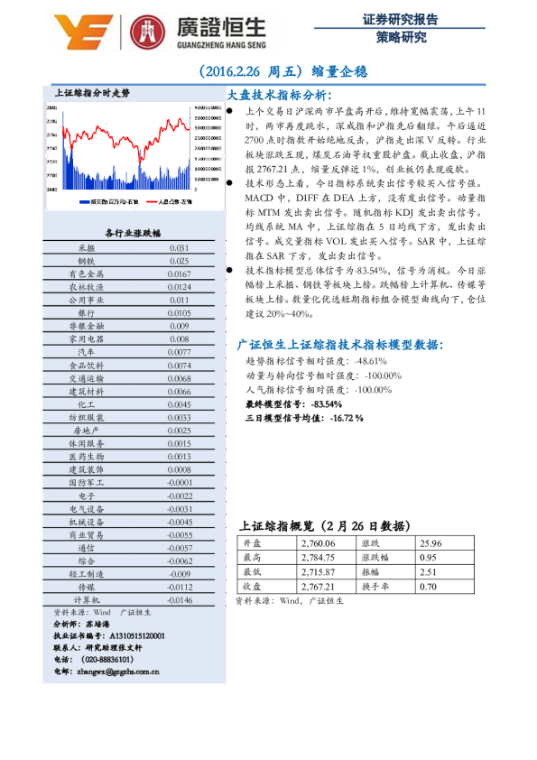 缩量企稳