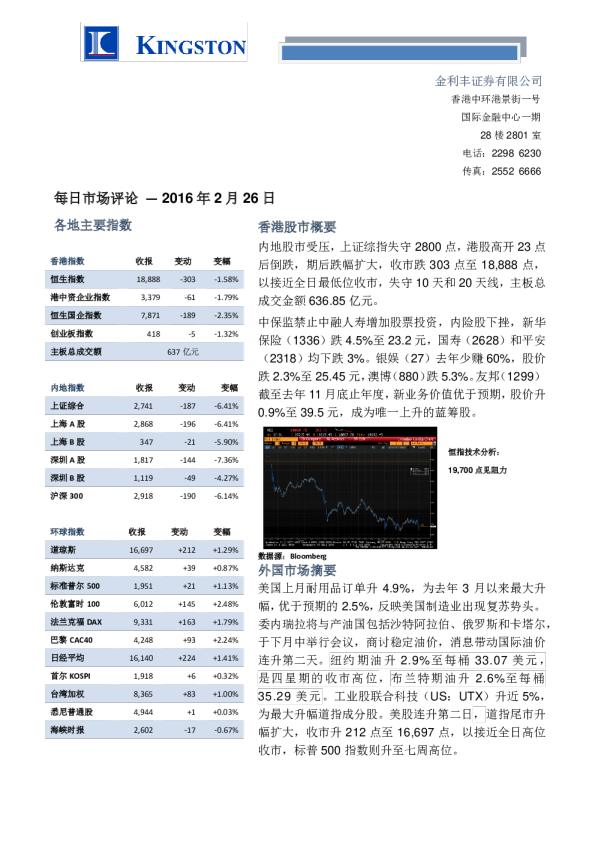 金利丰证券每日市场评论