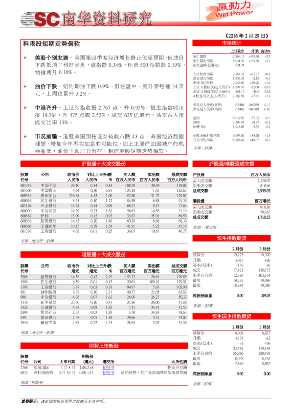 赢动力：料港股短期走势偏软