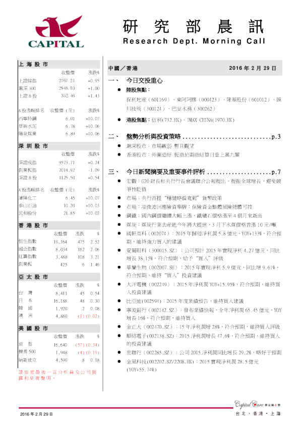 研究部晨讯