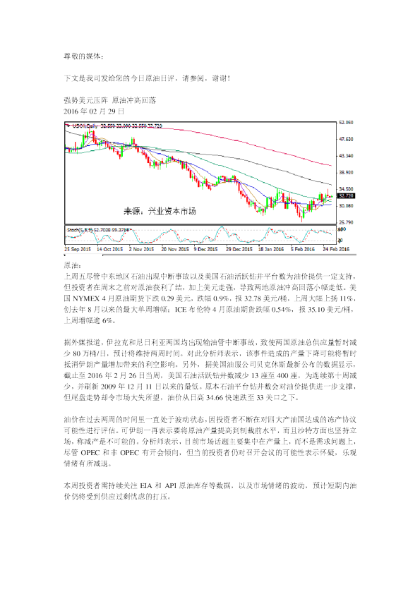 原油日评