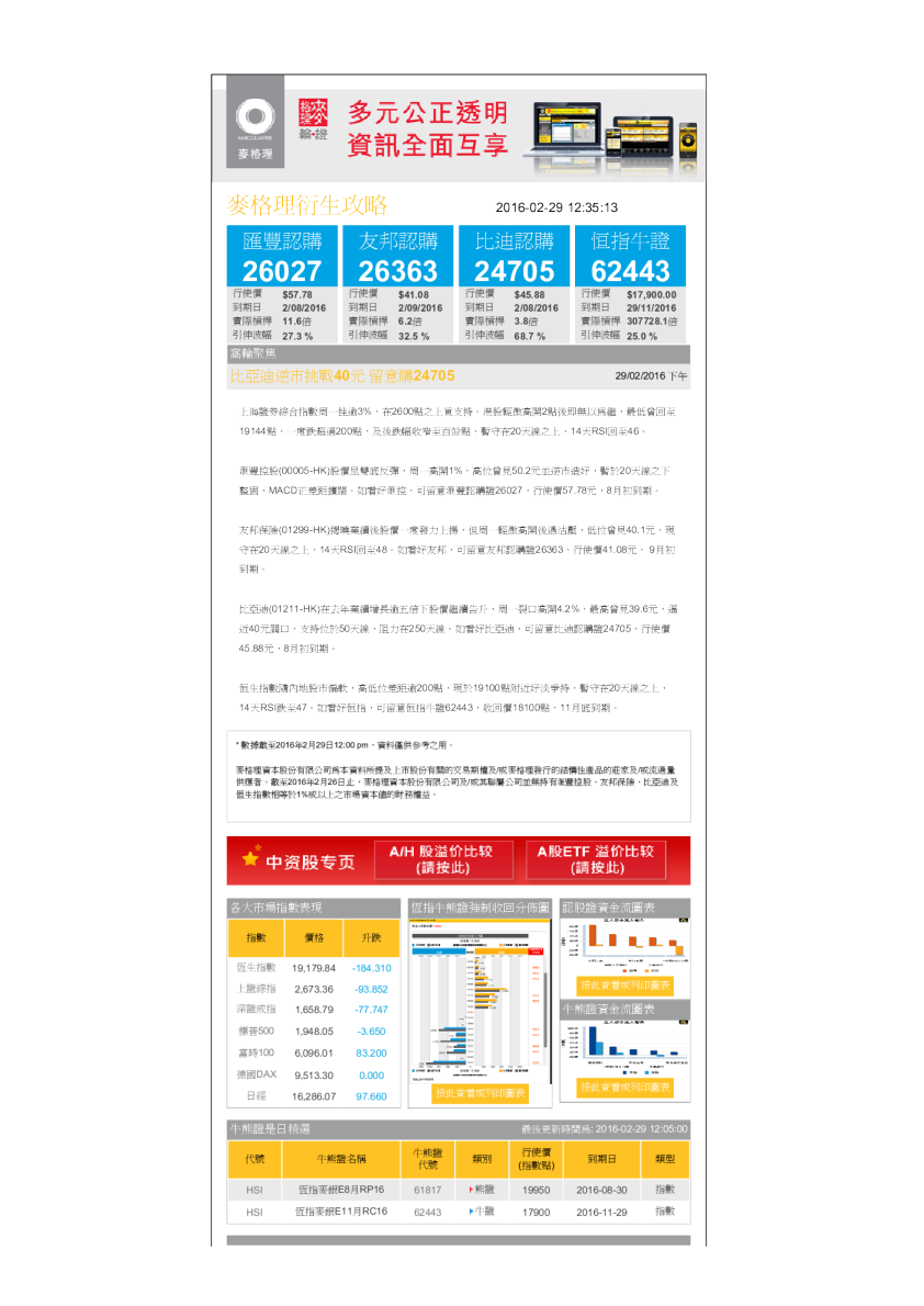 衍生攻略：比亚迪逆市挑战40元 留意购24705