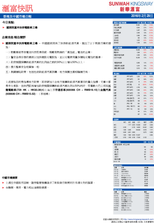 香港及中国市场日报
