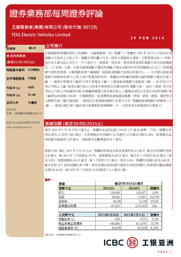 证券业务部每周证券评论