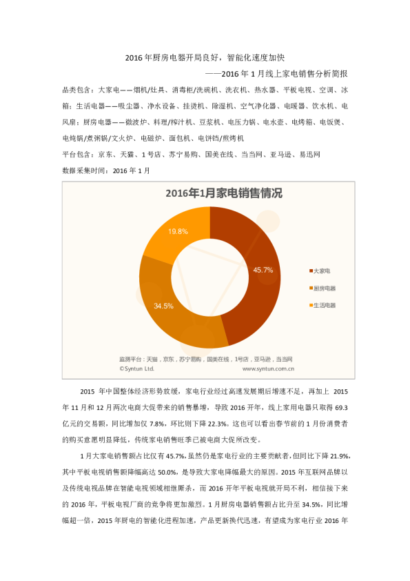 2016年厨房电器开局良好，智能化速度加快
