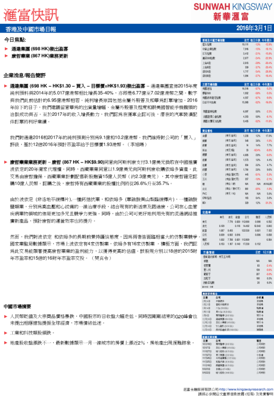 香港及中国市场日报