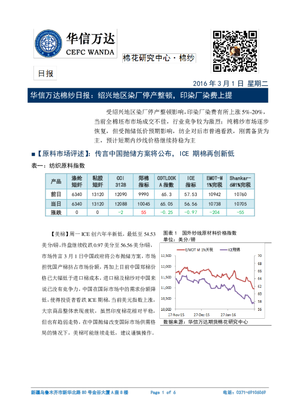棉纱日报：绍兴地区染厂停产整顿，印染厂染费上提