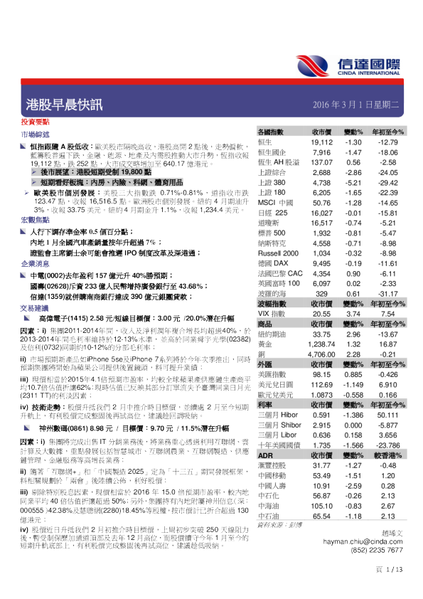 港股早晨快讯