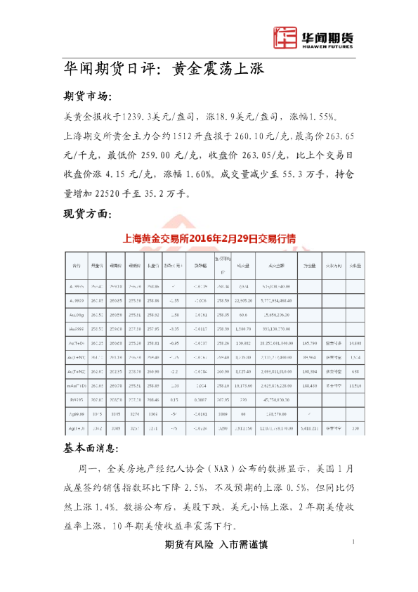 日评：黄金震荡上涨