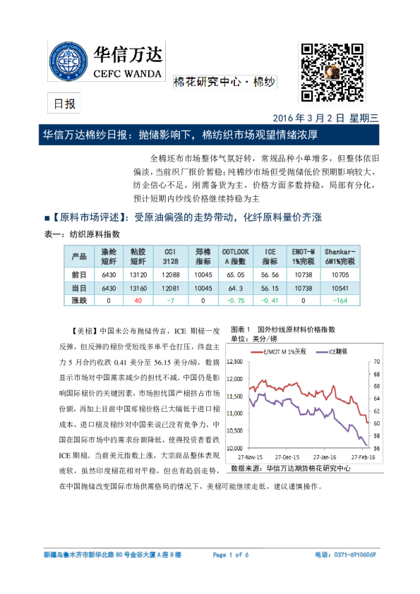 棉纱日报：抛储影响下，棉纺织市场观望情绪浓厚
