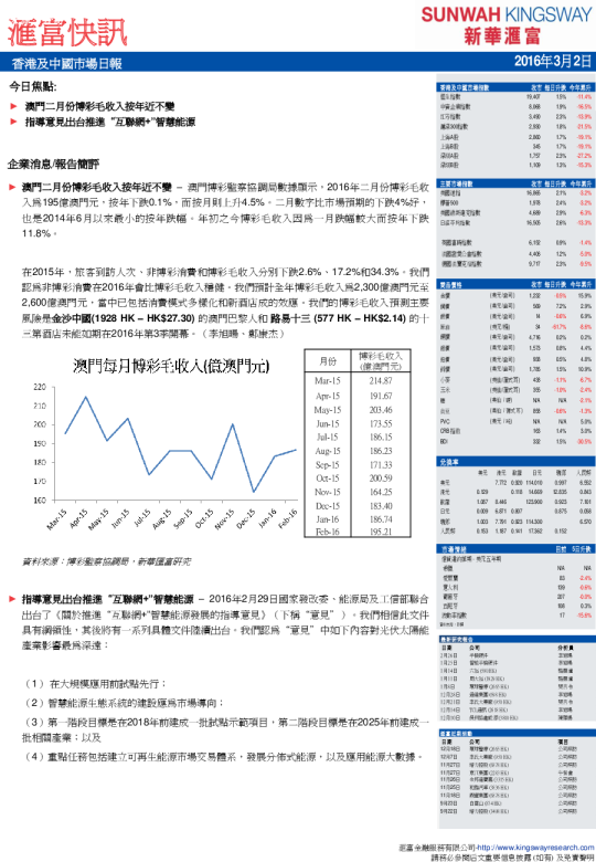 香港及中国市场日报
