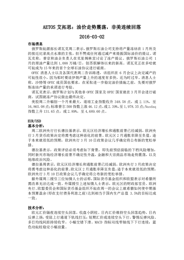 油价走势震荡，非美连续回落