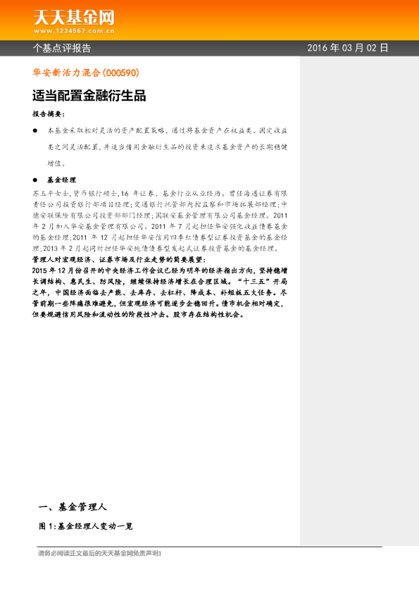 适当配置金融衍生品