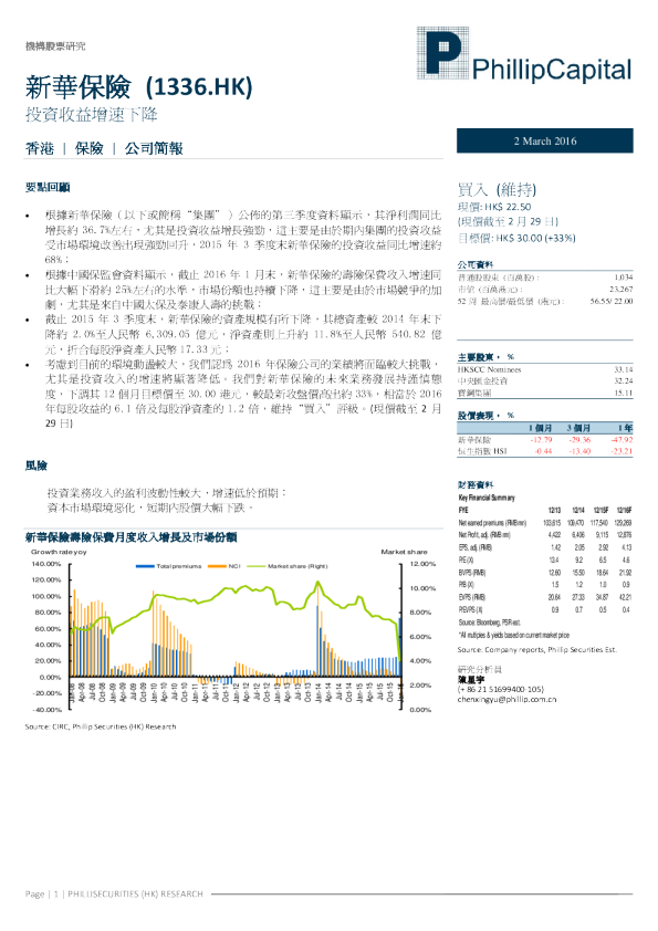 投资收益增速下降