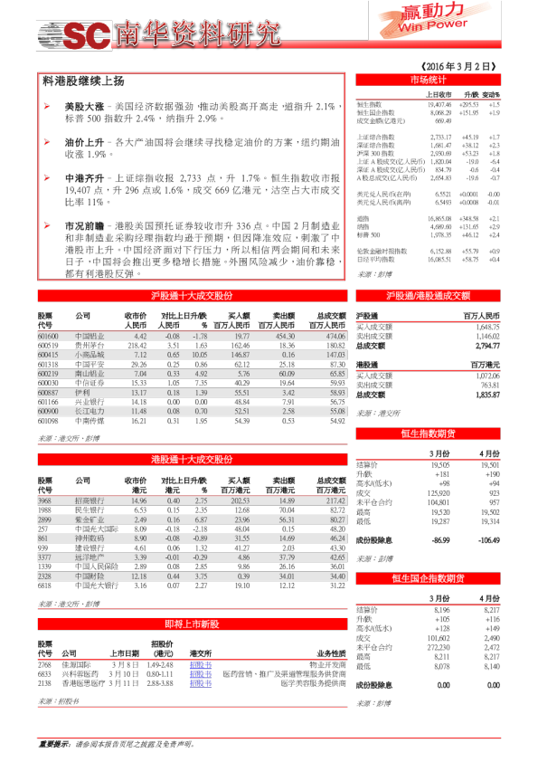 料港股继续上扬