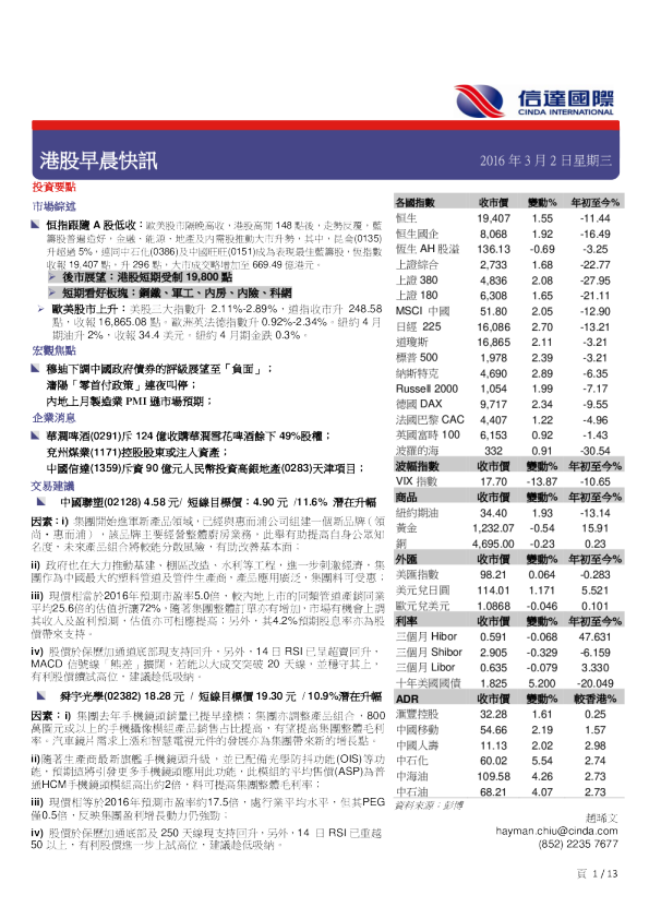 信达国际港股早晨快讯