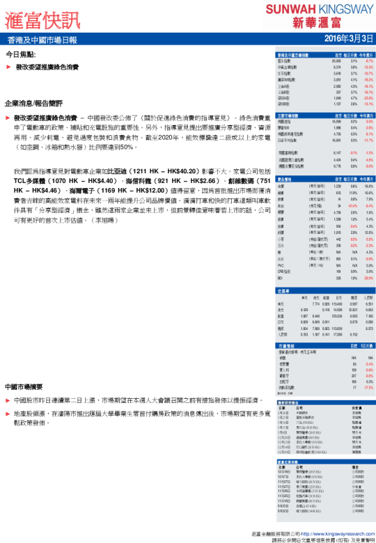 香港及中国市场日报