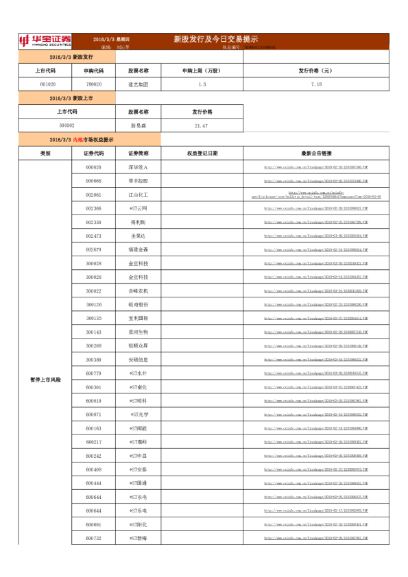 新股发行及今日交易提示