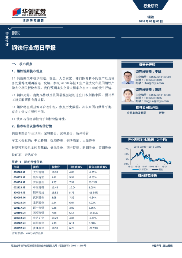 钢铁行业每日早报