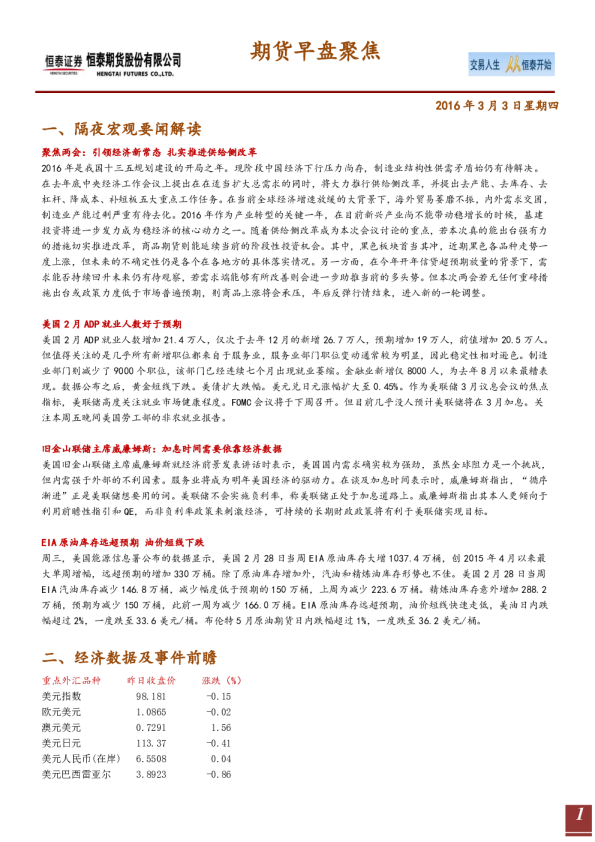 期货早盘聚焦