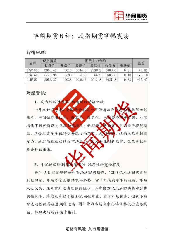 日评：股指期货窄幅震荡