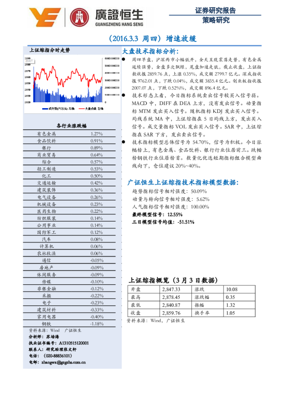 增速放缓