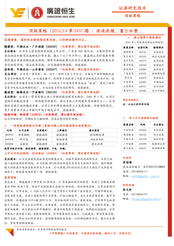 顶级策略（2016.3.4第2457期）：涨速放缓，蓄力休整