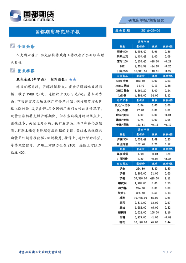 研究所早报