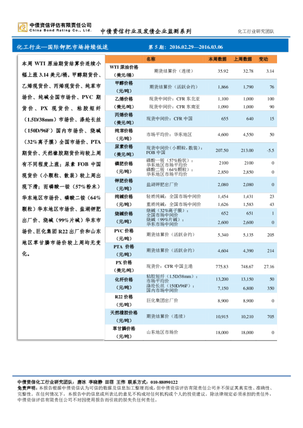 化工行业第5期：国际钾肥市场持续低迷