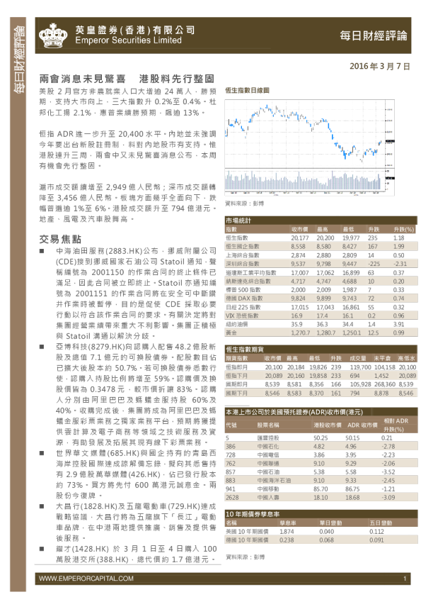 每日股市财经评论