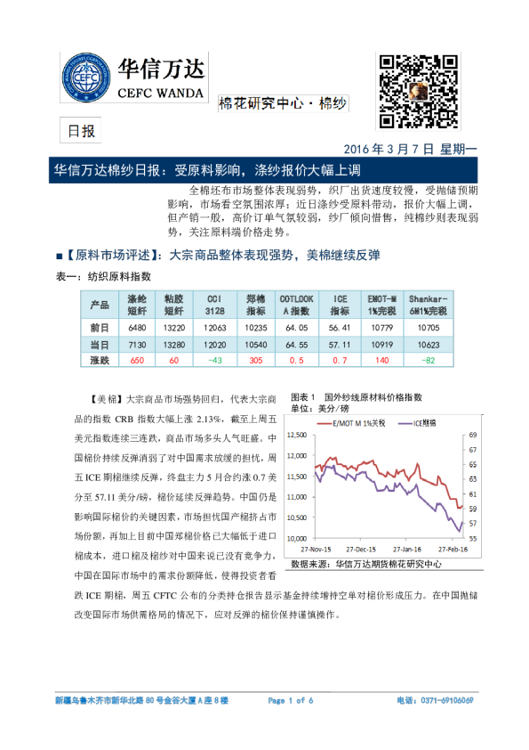 棉纱日报：受原料影响，涤纱报价大幅上调