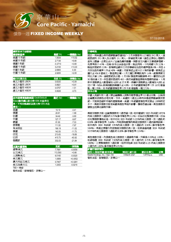 债券一周FIXED INCOME WEEKLY