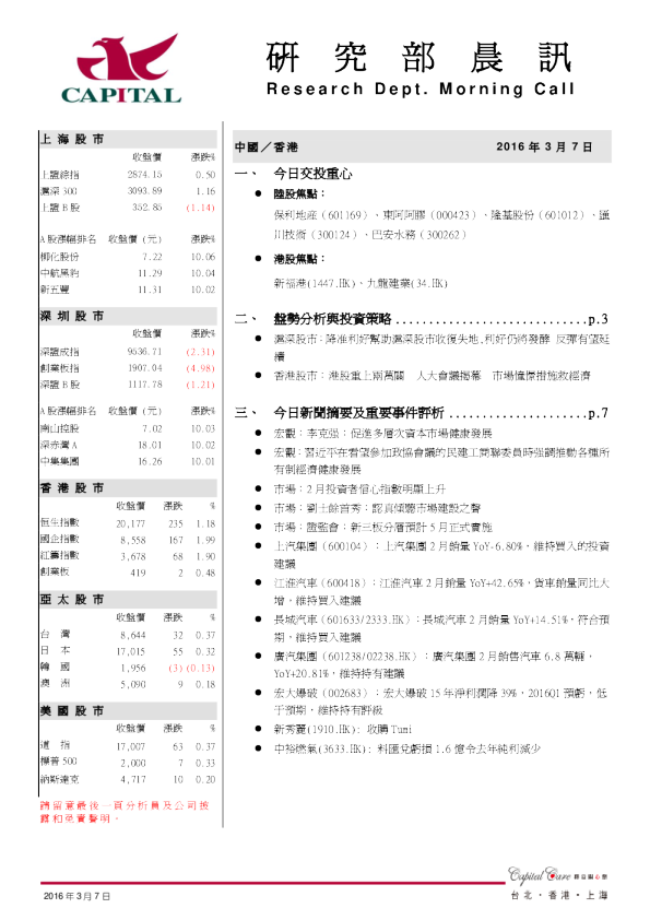 研究部晨讯