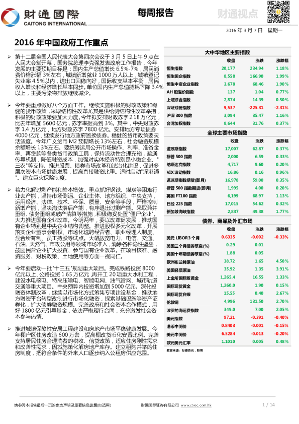 每周报告