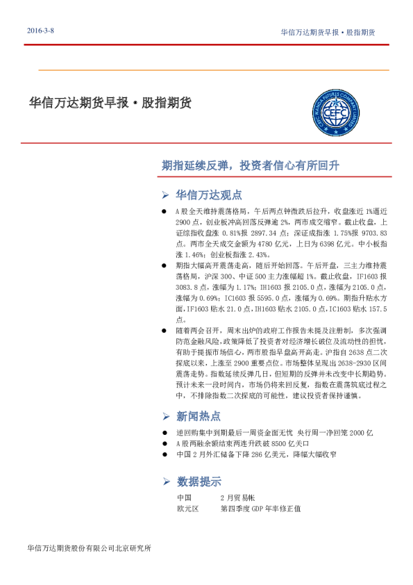 股指期货早报：股指延续反弹，投资者信心有所回升