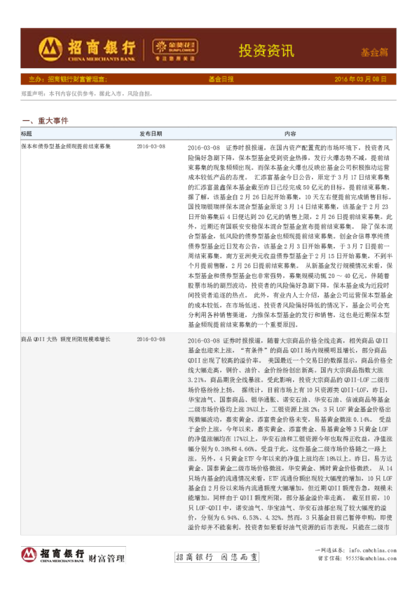 基金日报：投资资讯基金篇