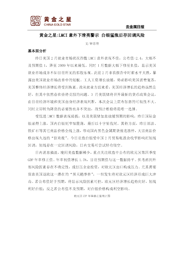 LMCI意外下滑亮警示 白银猛涨后存回调风险