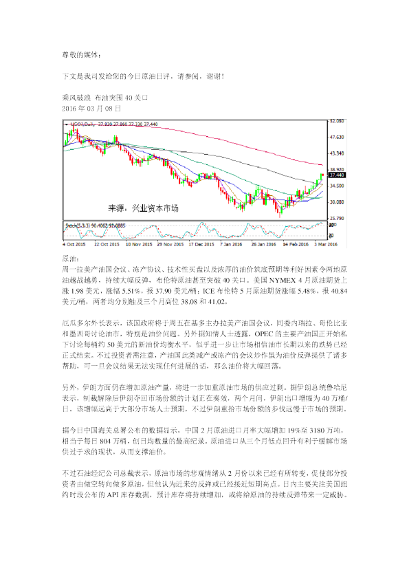 原油日评