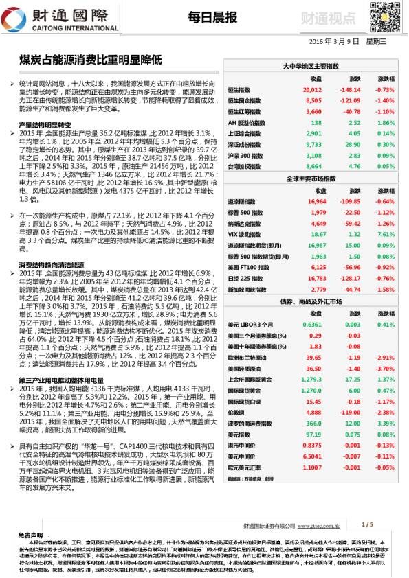 每日晨报：煤炭占能源消费比重明显降低