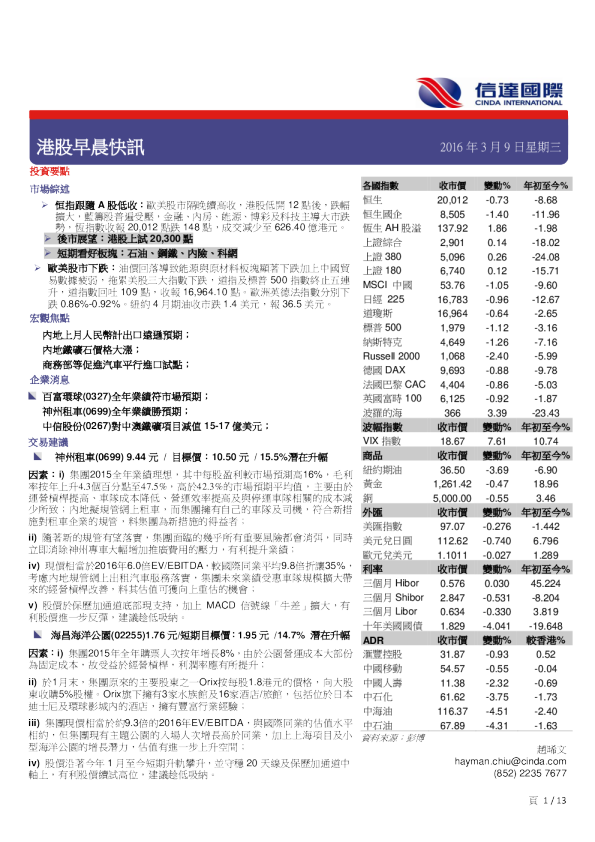 港股早晨快讯